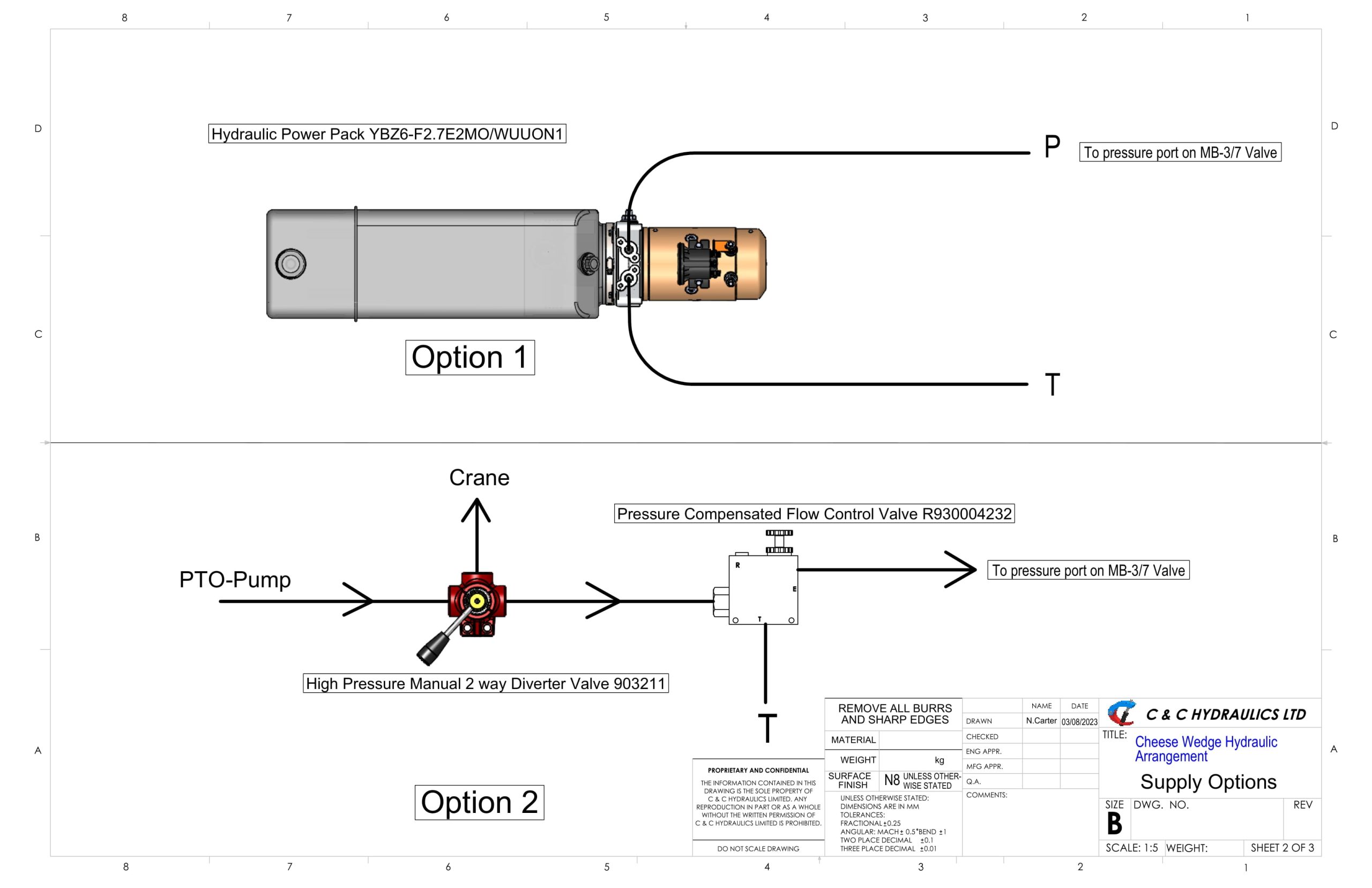 Cheese Wedge Hydraulic Arrangement 2 scaled