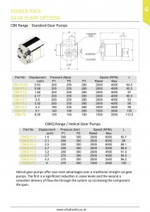14 cbk and cbkq gear pumps