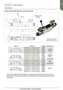 2 cetop valve with manual overide1