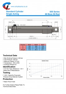 655 standard cylinder