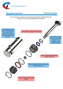 standard cylinder TECH DATA