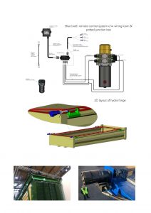 Hydra Hinge Data Sheet page 002 1