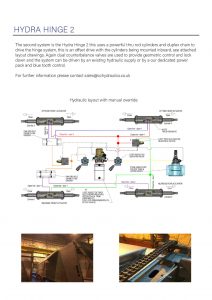 Hydra Hinge Data Sheet page 003 1
