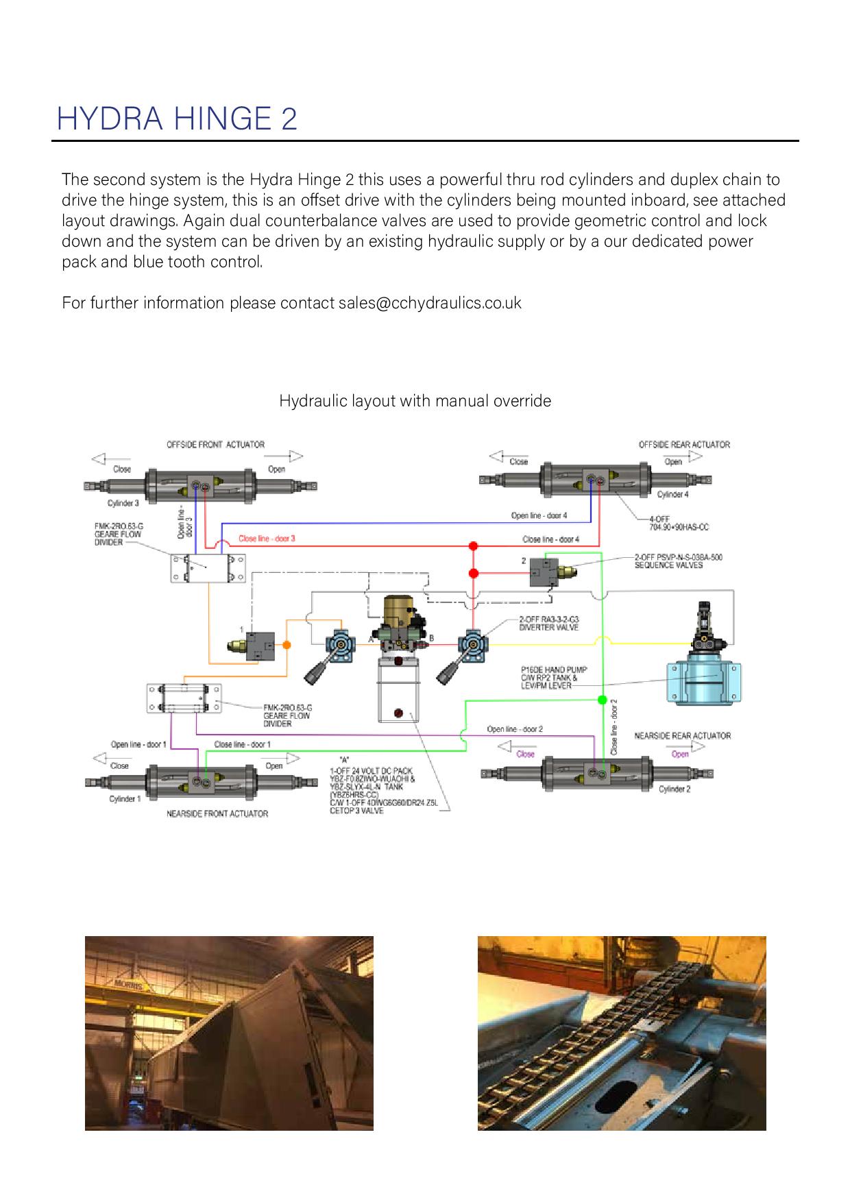 Hydra Hinge Data Sheet page 003