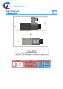 cetop unloader valve